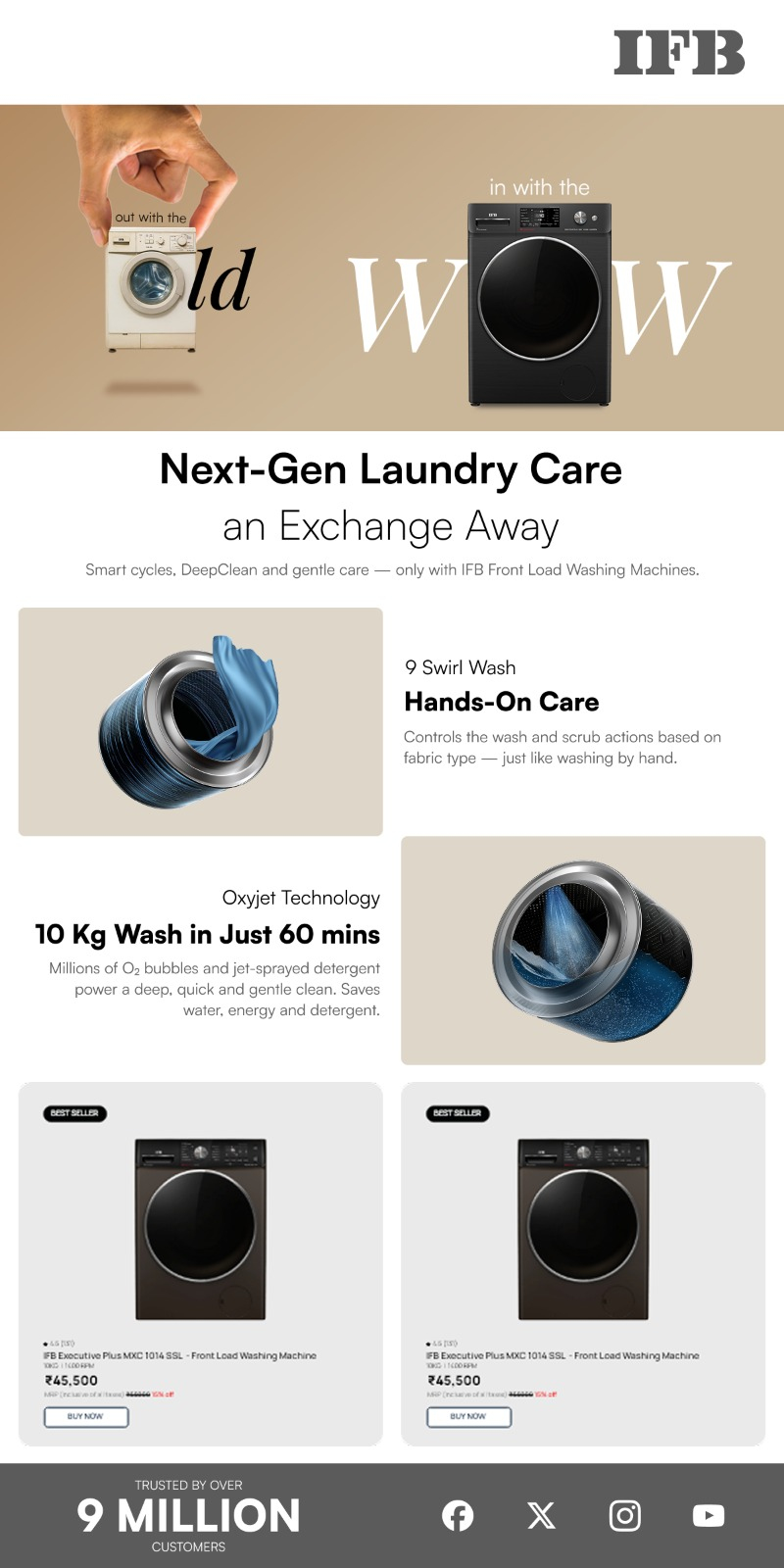 IFB Upsell Emailer 2